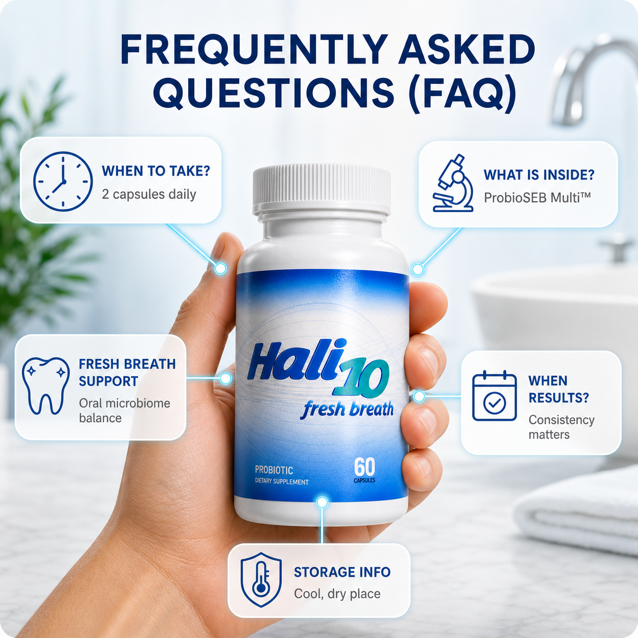Hali10 frequently asked questions infographic